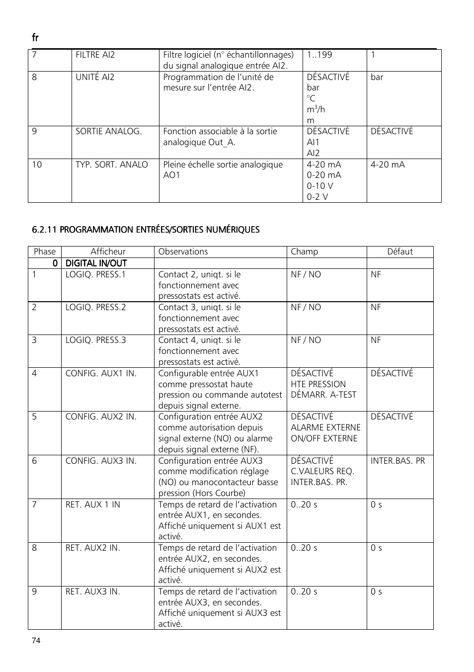 Xylem Fixed speed booster sets programming manual/Electronic control board SM30 User Manual | Page 74 / 168