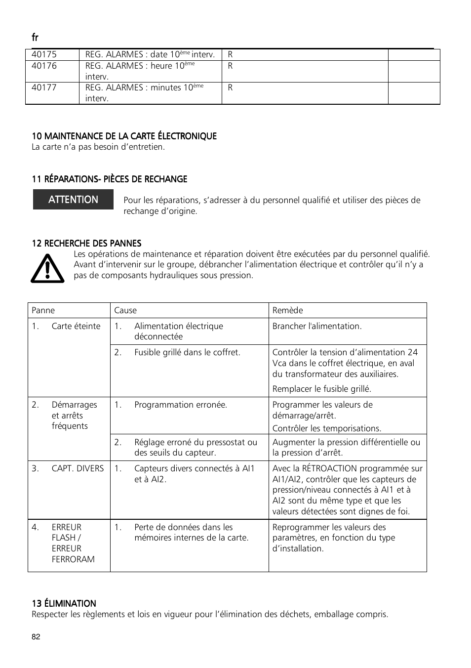 Xylem Fixed speed booster sets programming manual/Electronic control board SM30 User Manual | Page 82 / 168