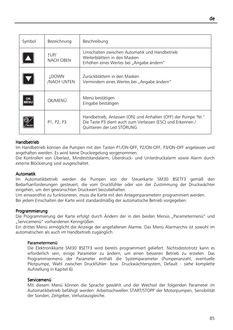 Xylem Fixed speed booster sets programming manual/Electronic control board SM30 User Manual | Page 85 / 168