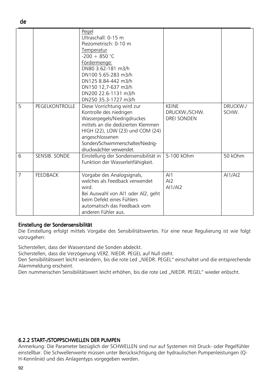 Xylem Fixed speed booster sets programming manual/Electronic control board SM30 User Manual | Page 92 / 168