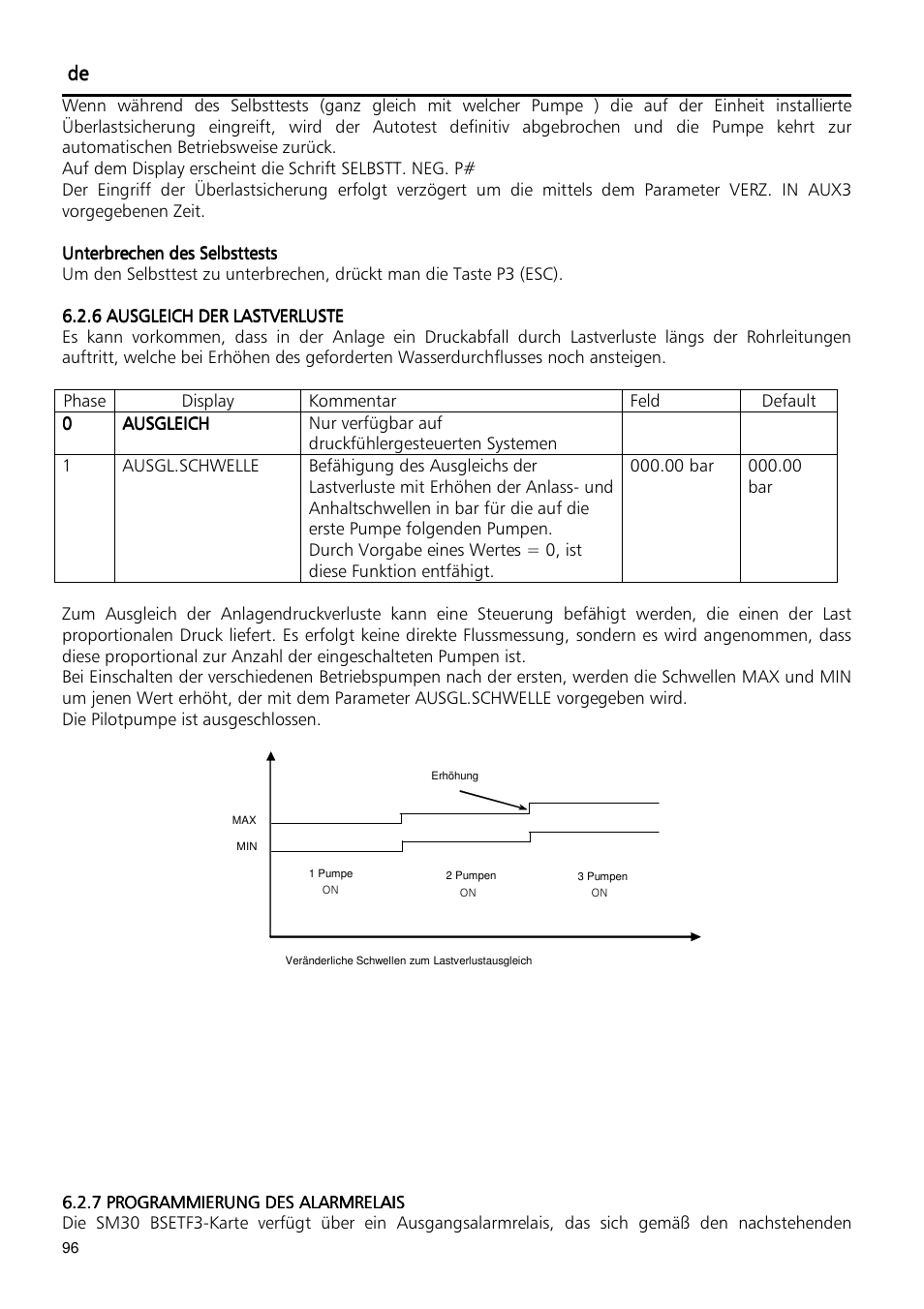 Xylem Fixed speed booster sets programming manual/Electronic control board SM30 User Manual | Page 96 / 168