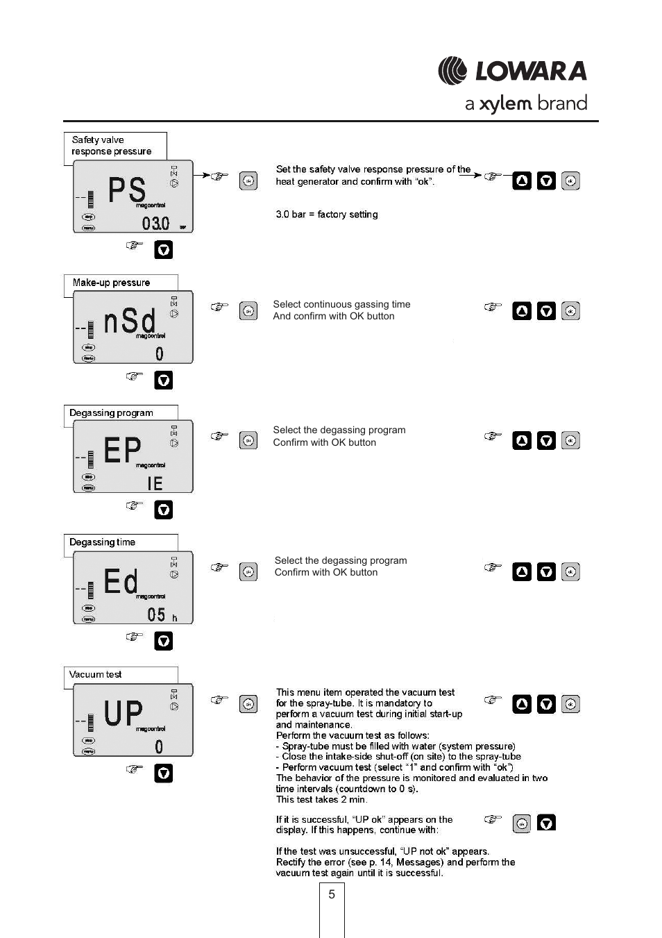 Xylem Lowara Servitec Degassing Unit OMI User Manual | Page 5 / 12
