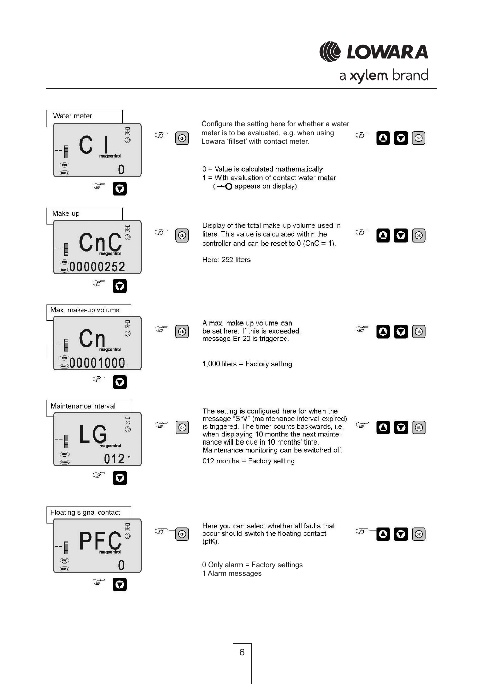 Xylem Lowara Servitec Degassing Unit OMI User Manual | Page 6 / 12