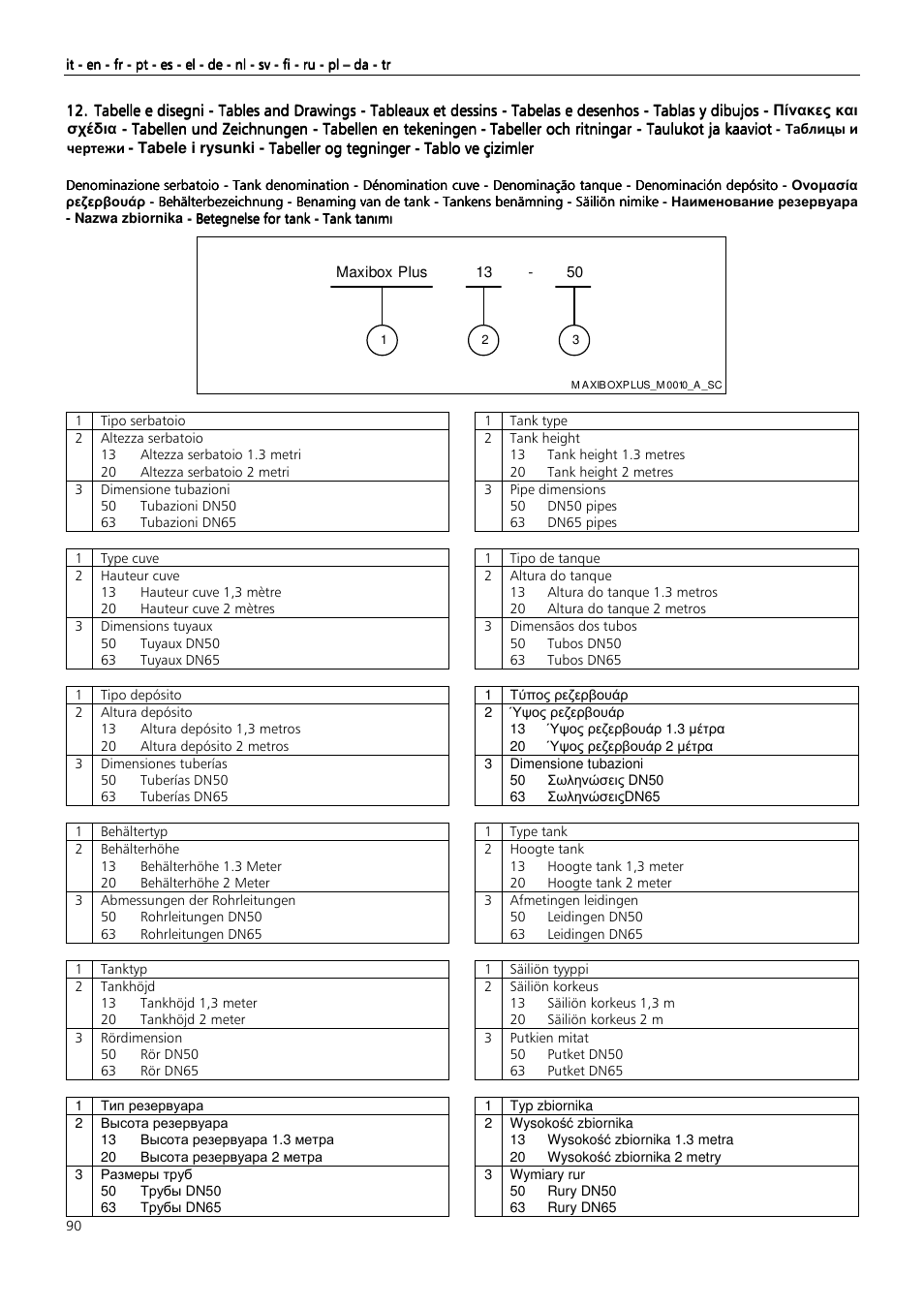 Xylem MAXIBOX PLUS User Manual | Page 90 / 100