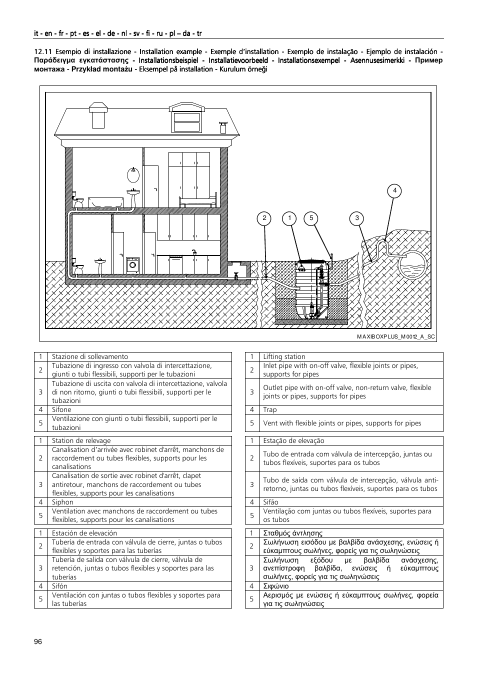 Xylem MAXIBOX PLUS User Manual | Page 96 / 100