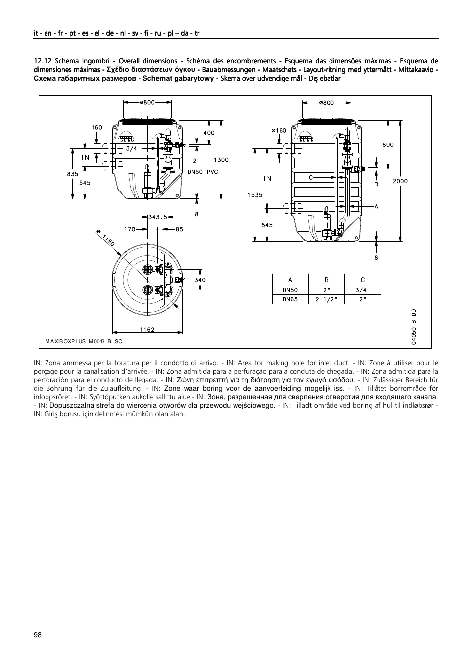 Xylem MAXIBOX PLUS User Manual | Page 98 / 100