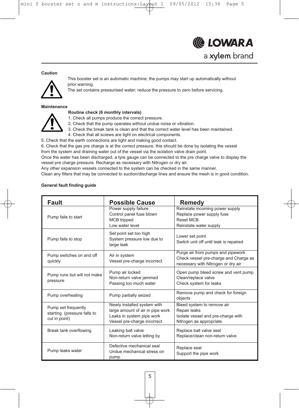 Fault possible cause remedy | Xylem O&M Mini F Series Variable Speed User Manual | Page 5 / 6
