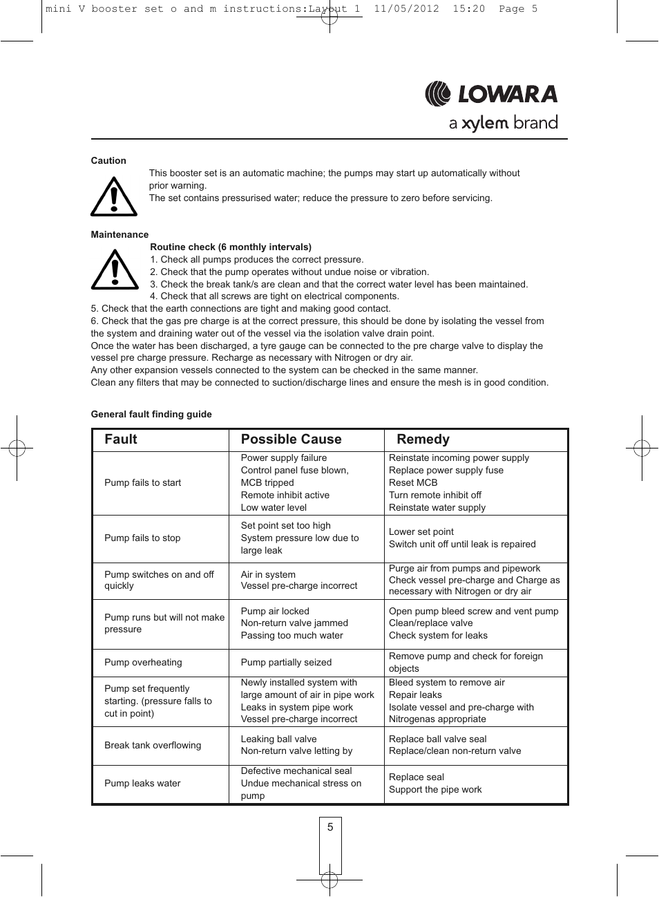 Fault possible cause remedy | Xylem O&M Mini V Series Variable Speed User Manual | Page 5 / 6