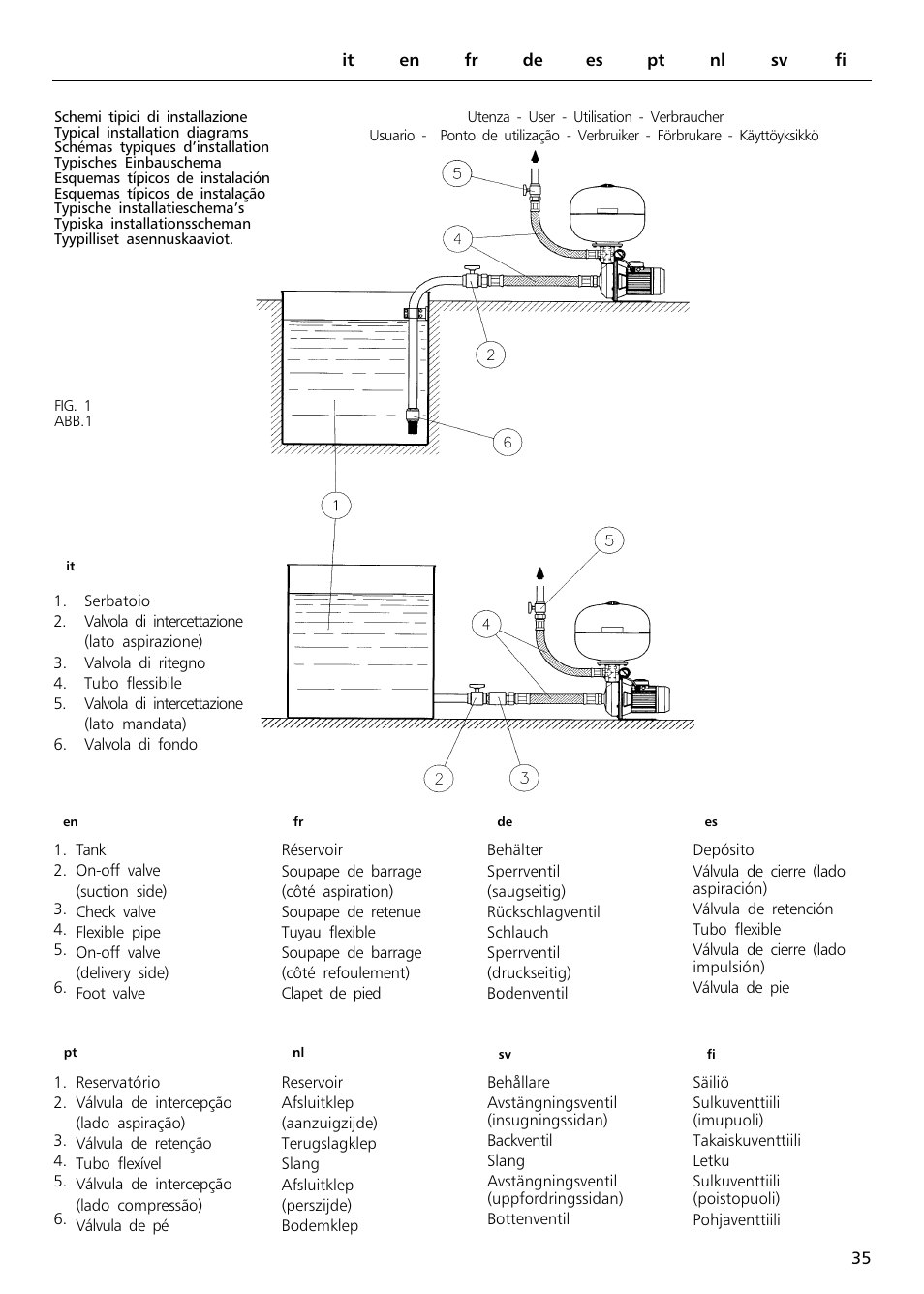 Xylem Sphere and Block Units User Manual | Page 35 / 40