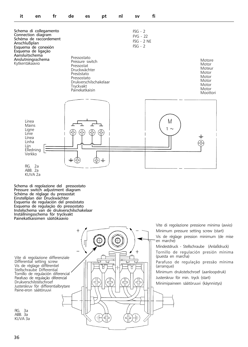Xylem Sphere and Block Units User Manual | Page 36 / 40