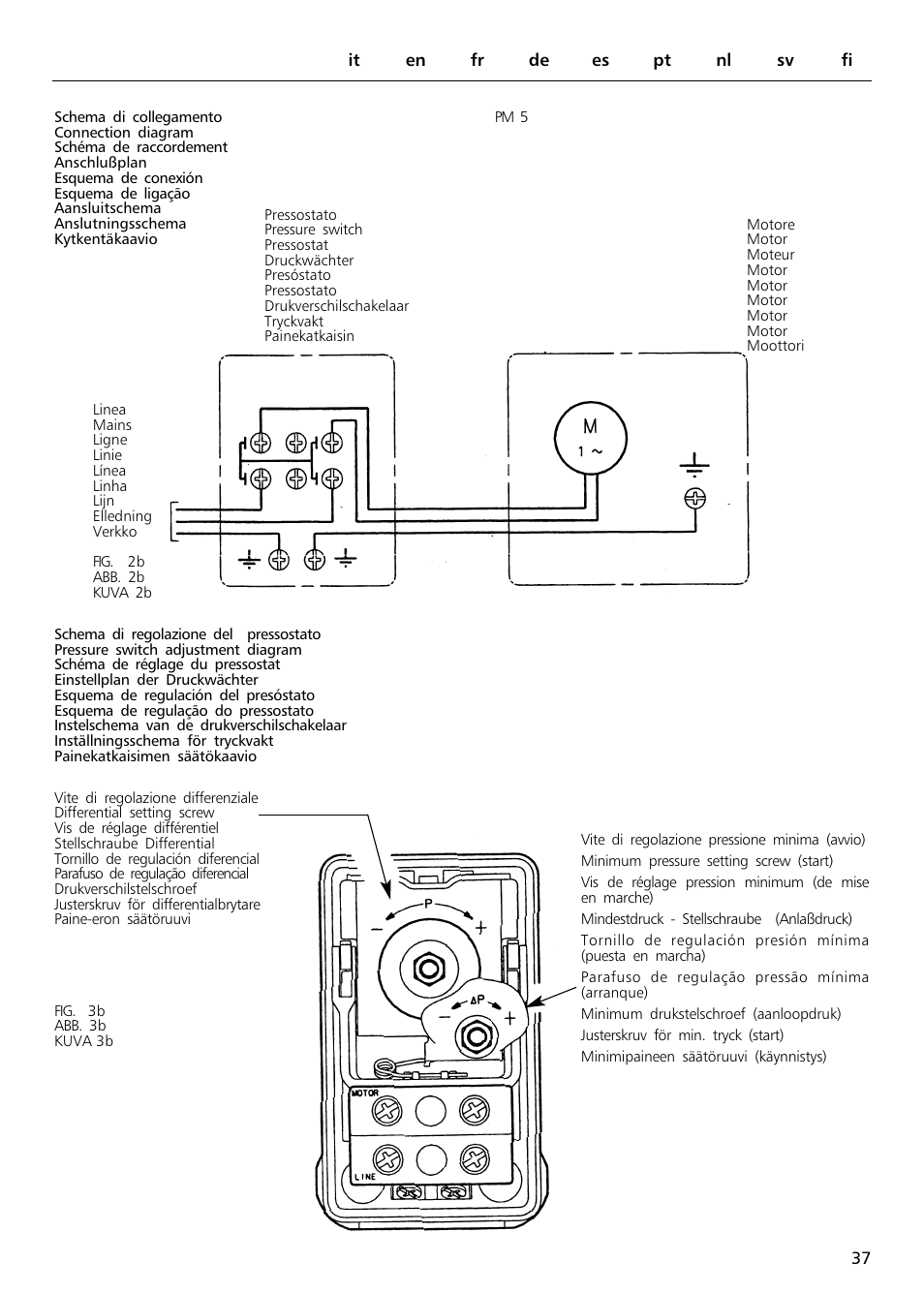 Xylem Sphere and Block Units User Manual | Page 37 / 40