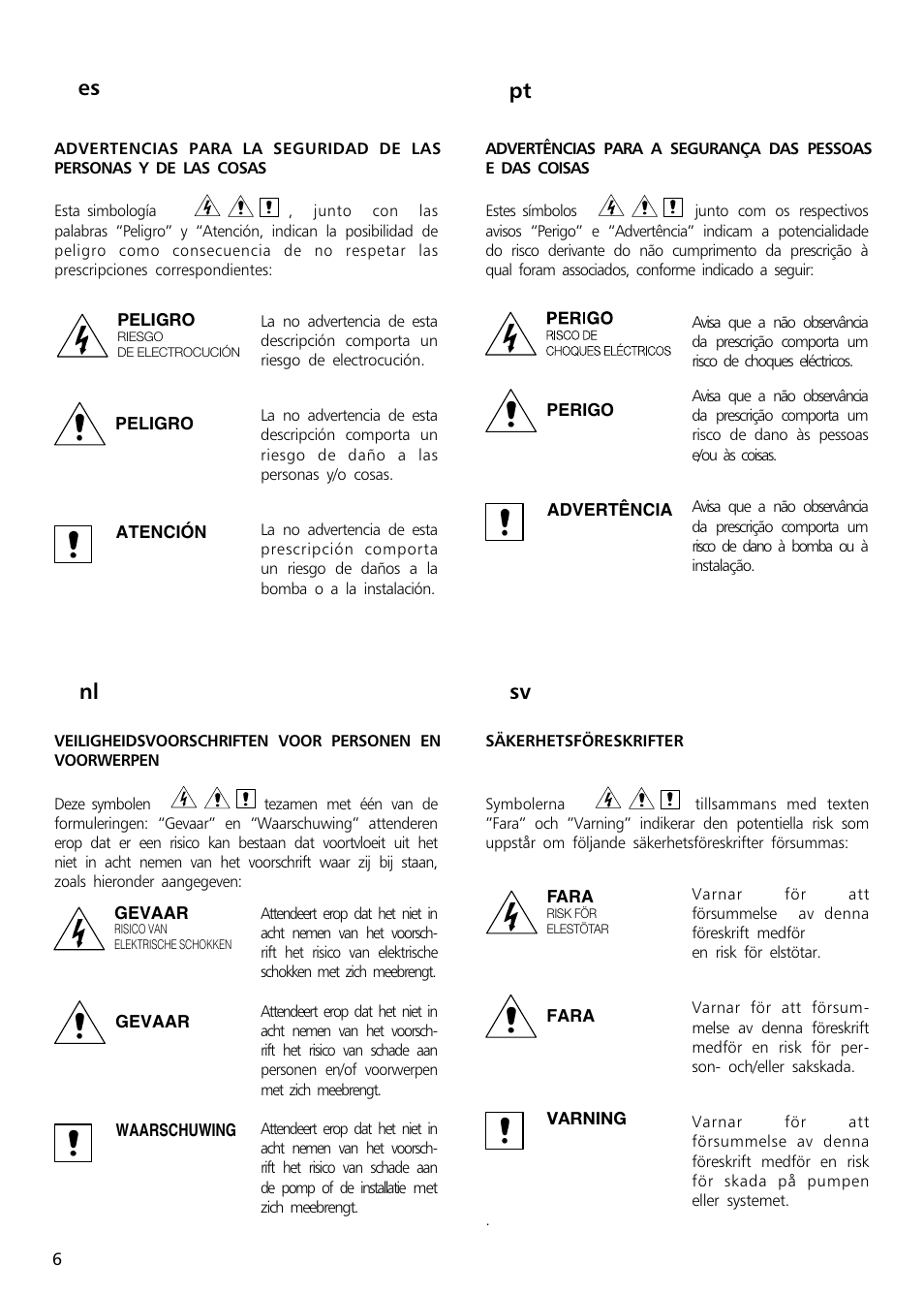 Sv nl pt es | Xylem Sphere and Block Units User Manual | Page 6 / 40