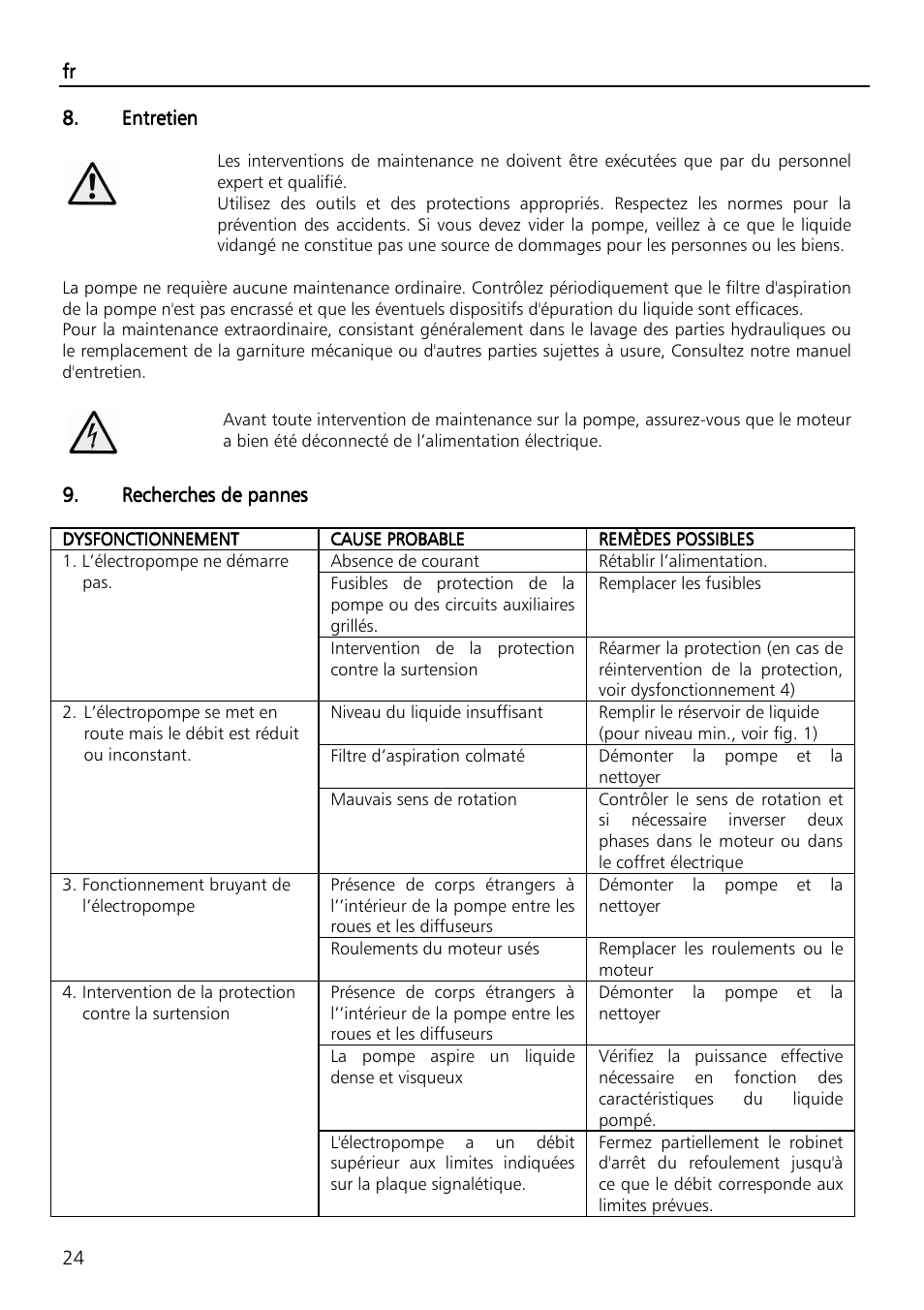 Xylem SVI Vertical Multistage Centrifugal User Manual | Page 24 / 84