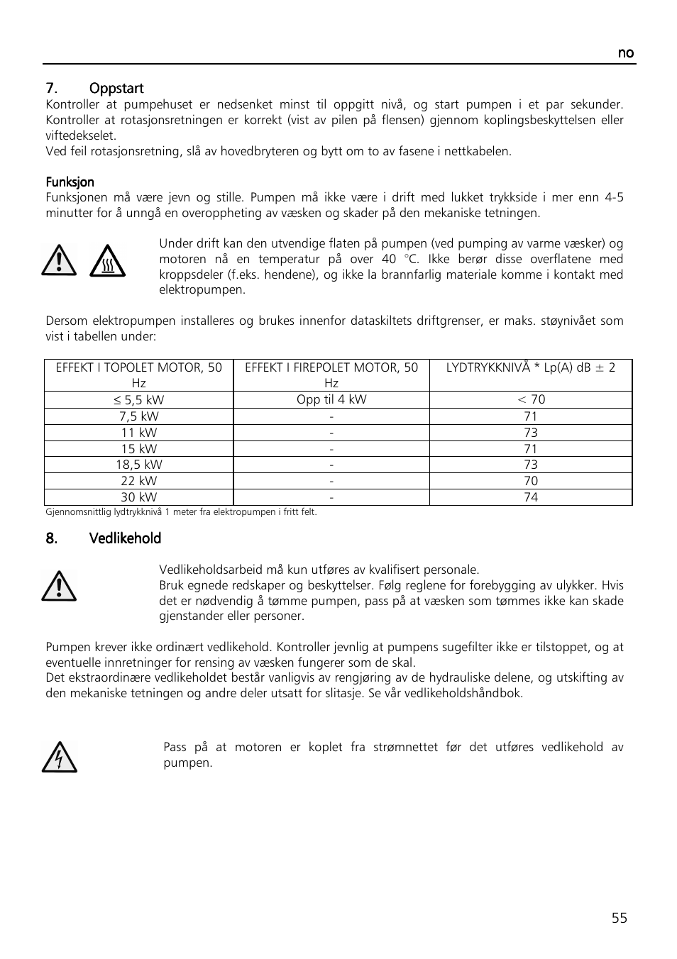 Xylem SVI Vertical Multistage Centrifugal User Manual | Page 55 / 84