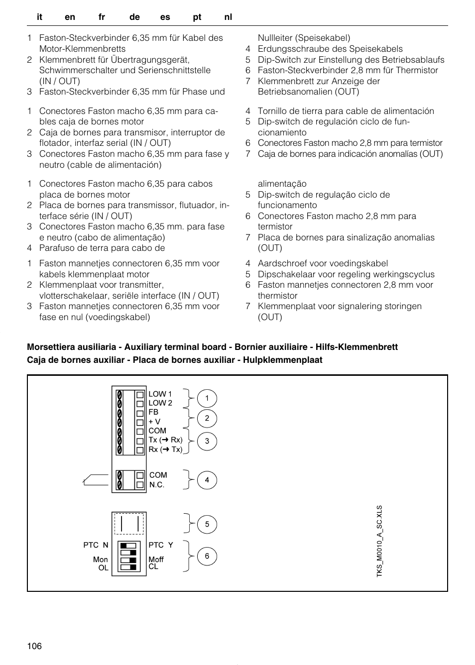 Xylem TEKNOSPEED User Manual | Page 106 / 120