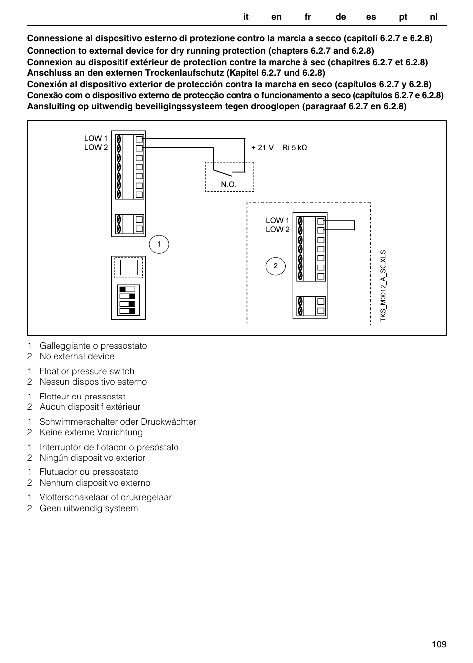 Xylem TEKNOSPEED User Manual | Page 109 / 120