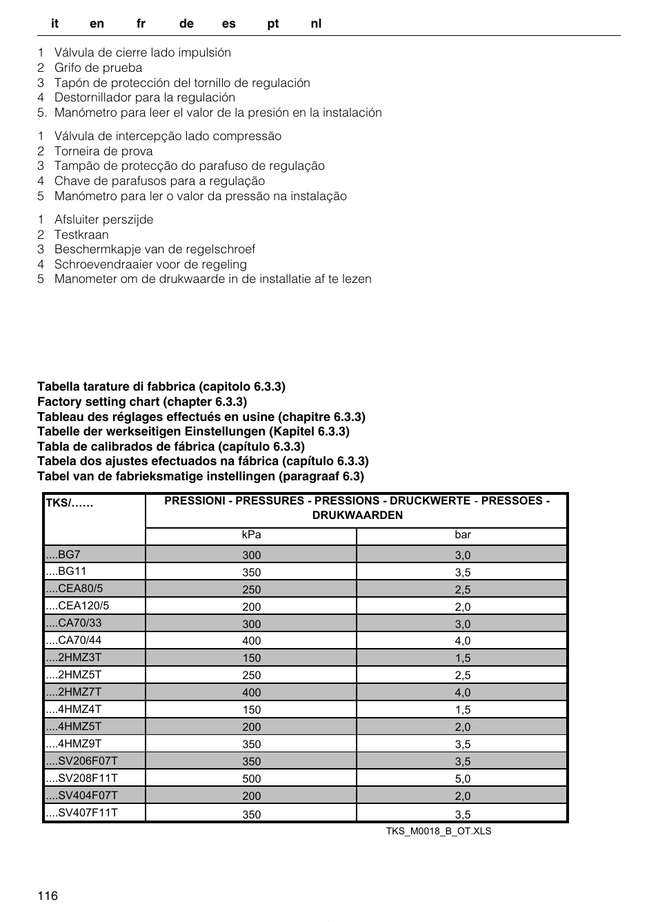 Xylem TEKNOSPEED User Manual | Page 116 / 120