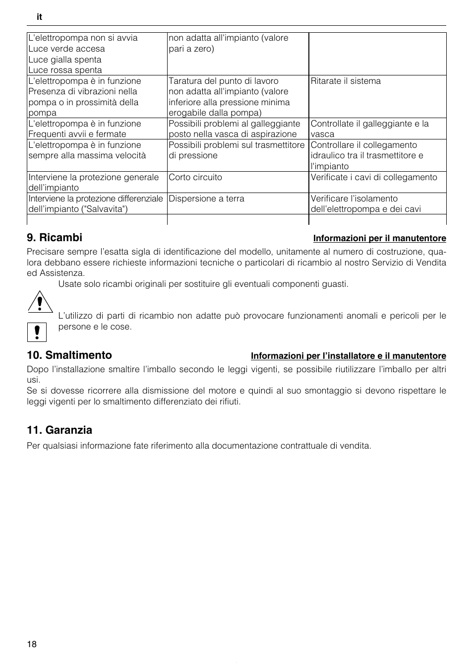 Ricambi, Smaltimento, Garanzia | Xylem TEKNOSPEED User Manual | Page 18 / 120