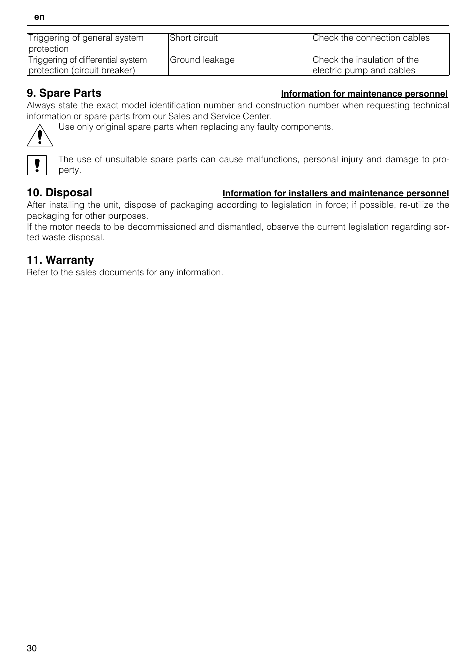 Spare parts, Disposal, Warranty | Xylem TEKNOSPEED User Manual | Page 30 / 120