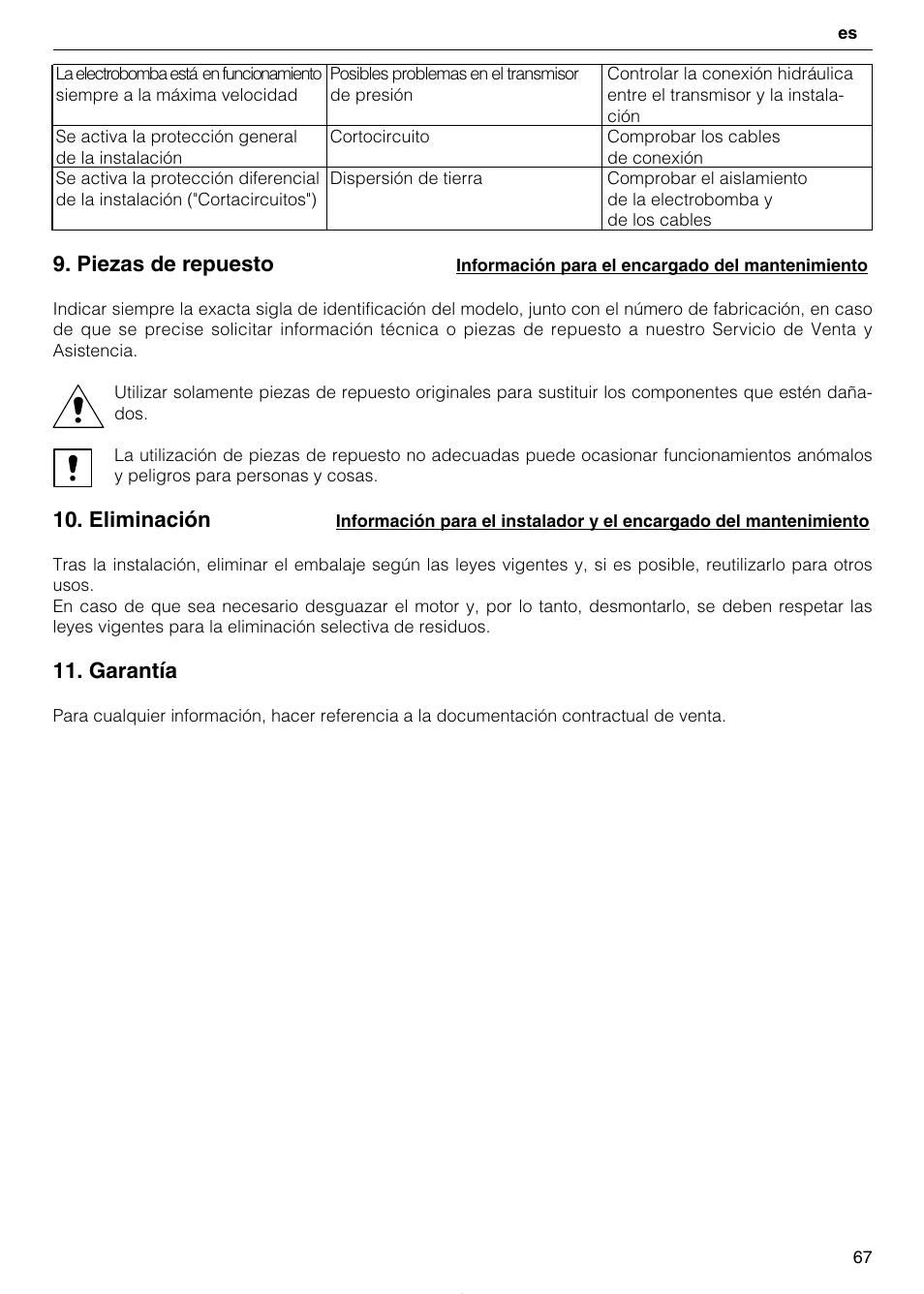 Piezas de repuesto, Eliminación, Garantía | Xylem TEKNOSPEED User Manual | Page 67 / 120