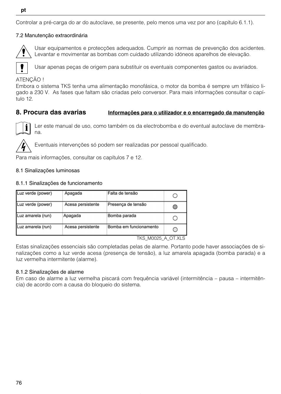 Procura das avarias | Xylem TEKNOSPEED User Manual | Page 76 / 120