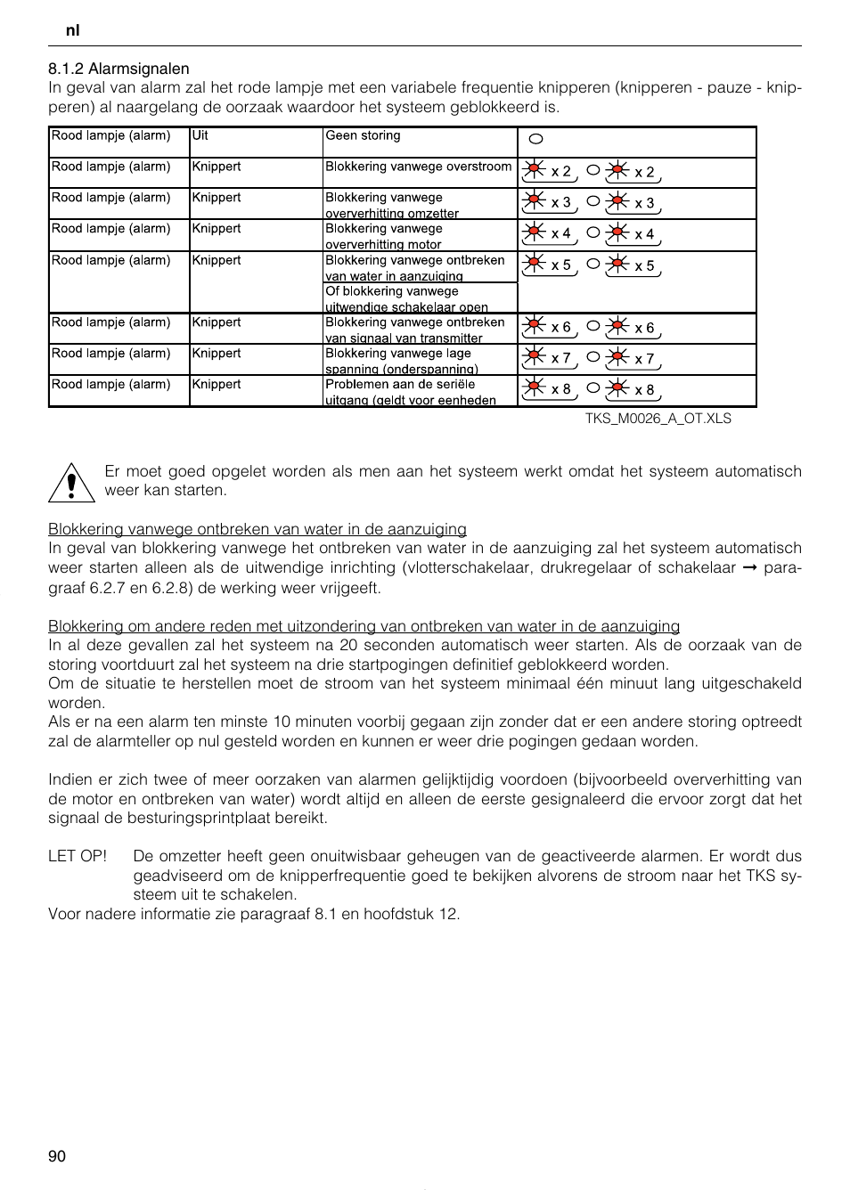 Xylem TEKNOSPEED User Manual | Page 90 / 120