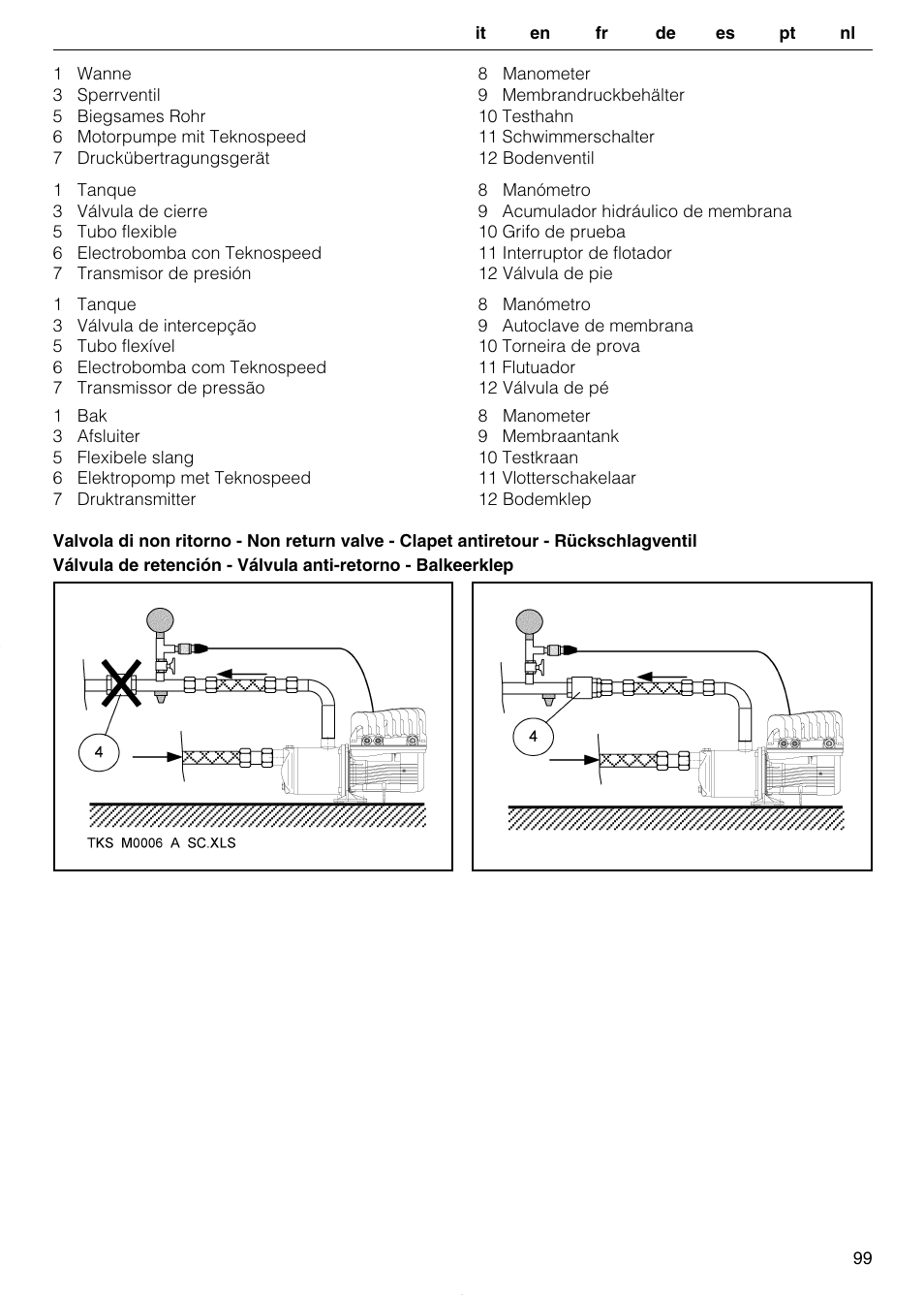 Xylem TEKNOSPEED User Manual | Page 99 / 120