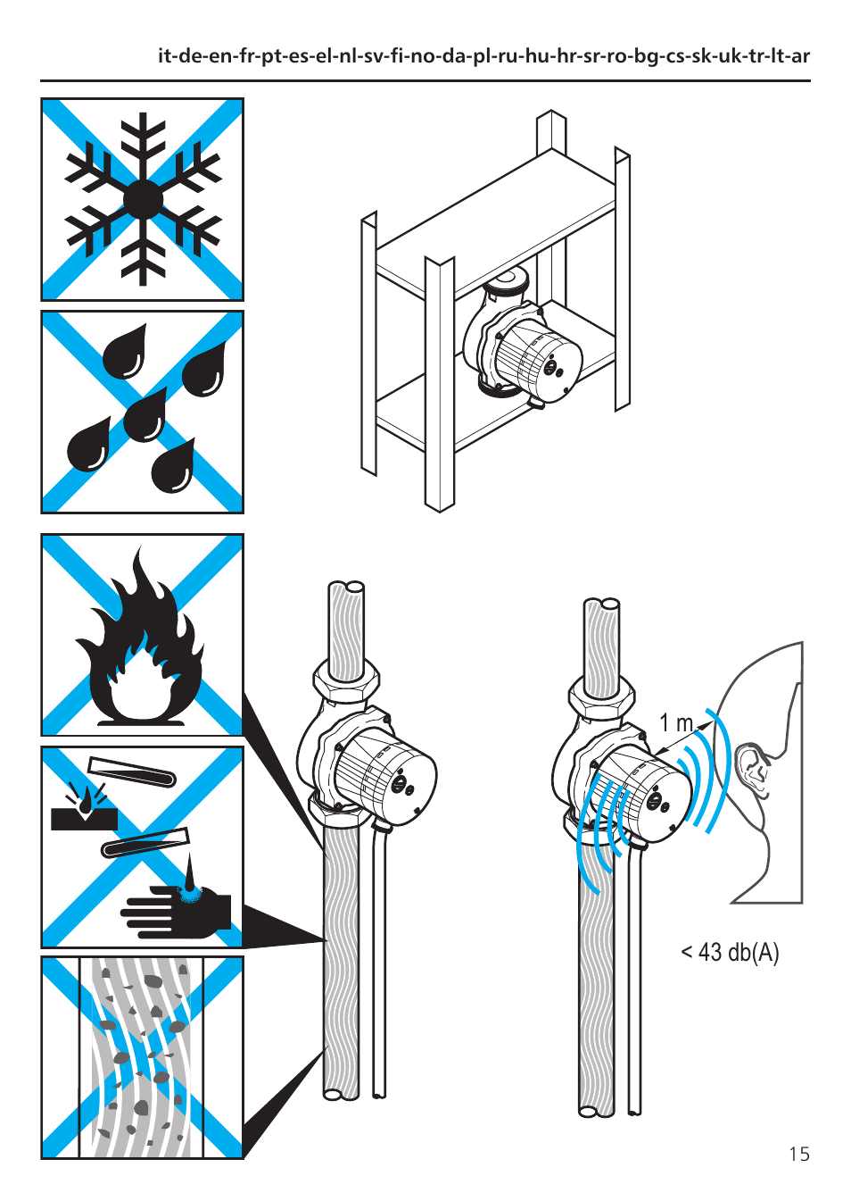 Xylem TLCB-TLCHB User Manual | Page 15 / 56