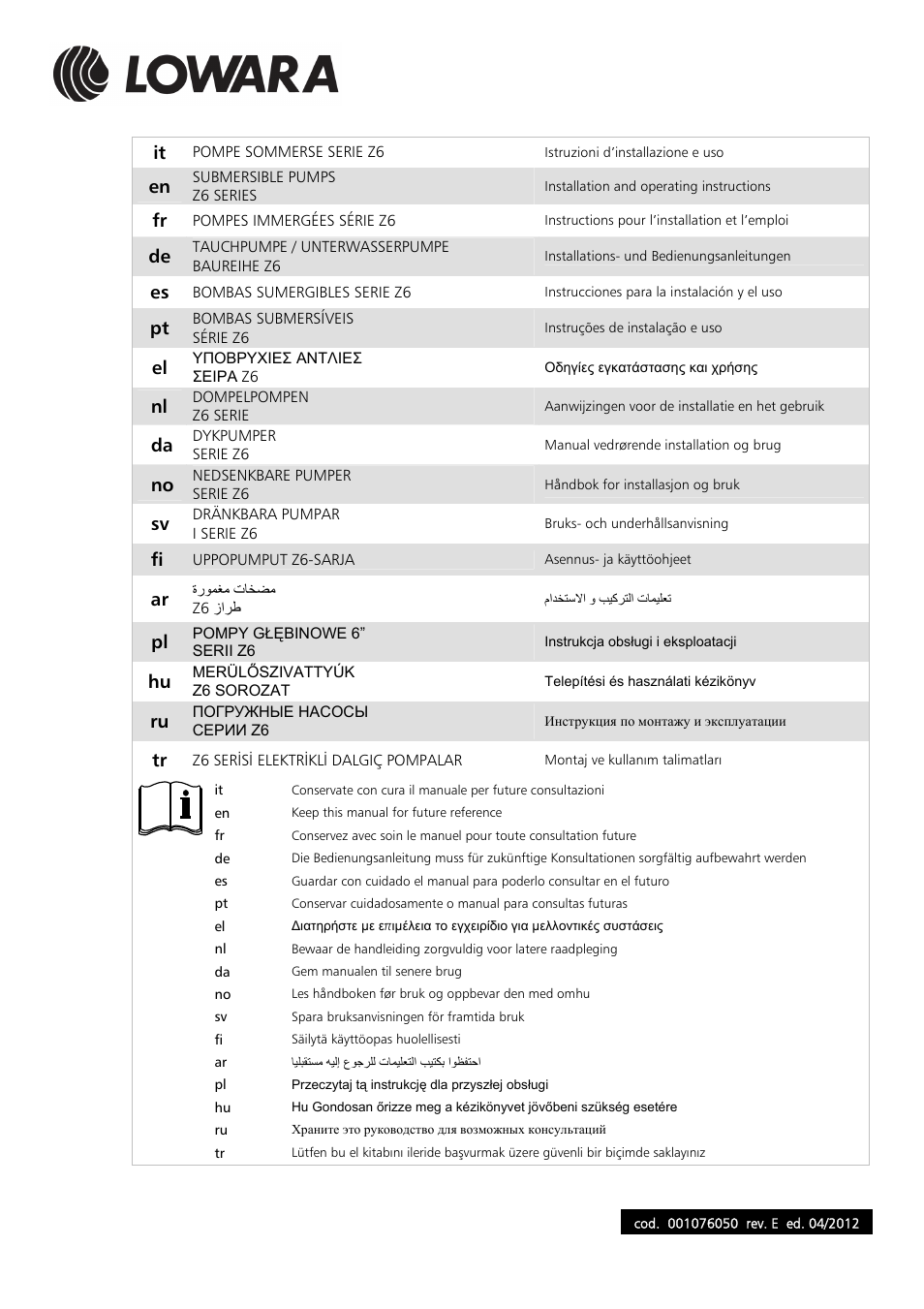 Xylem Z6 ZN6 User Manual | 120 pages