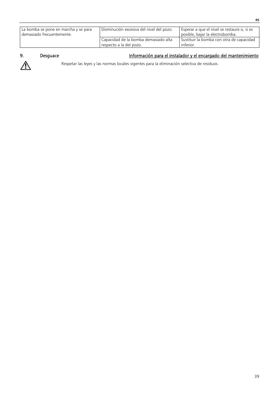 Xylem Z6 ZN6 User Manual | Page 39 / 120