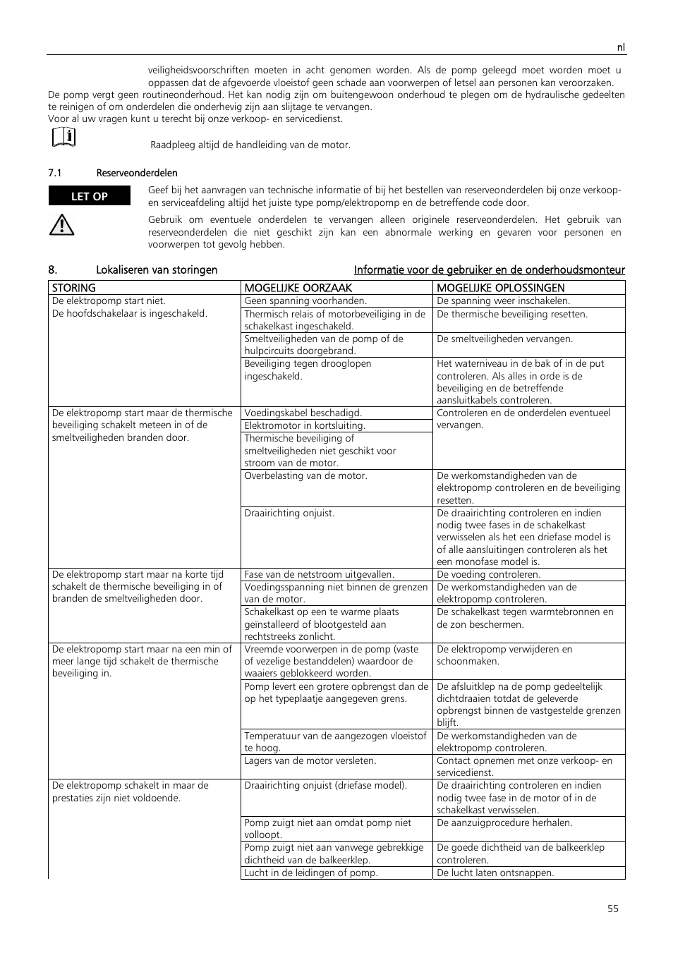 Xylem Z6 ZN6 User Manual | Page 55 / 120