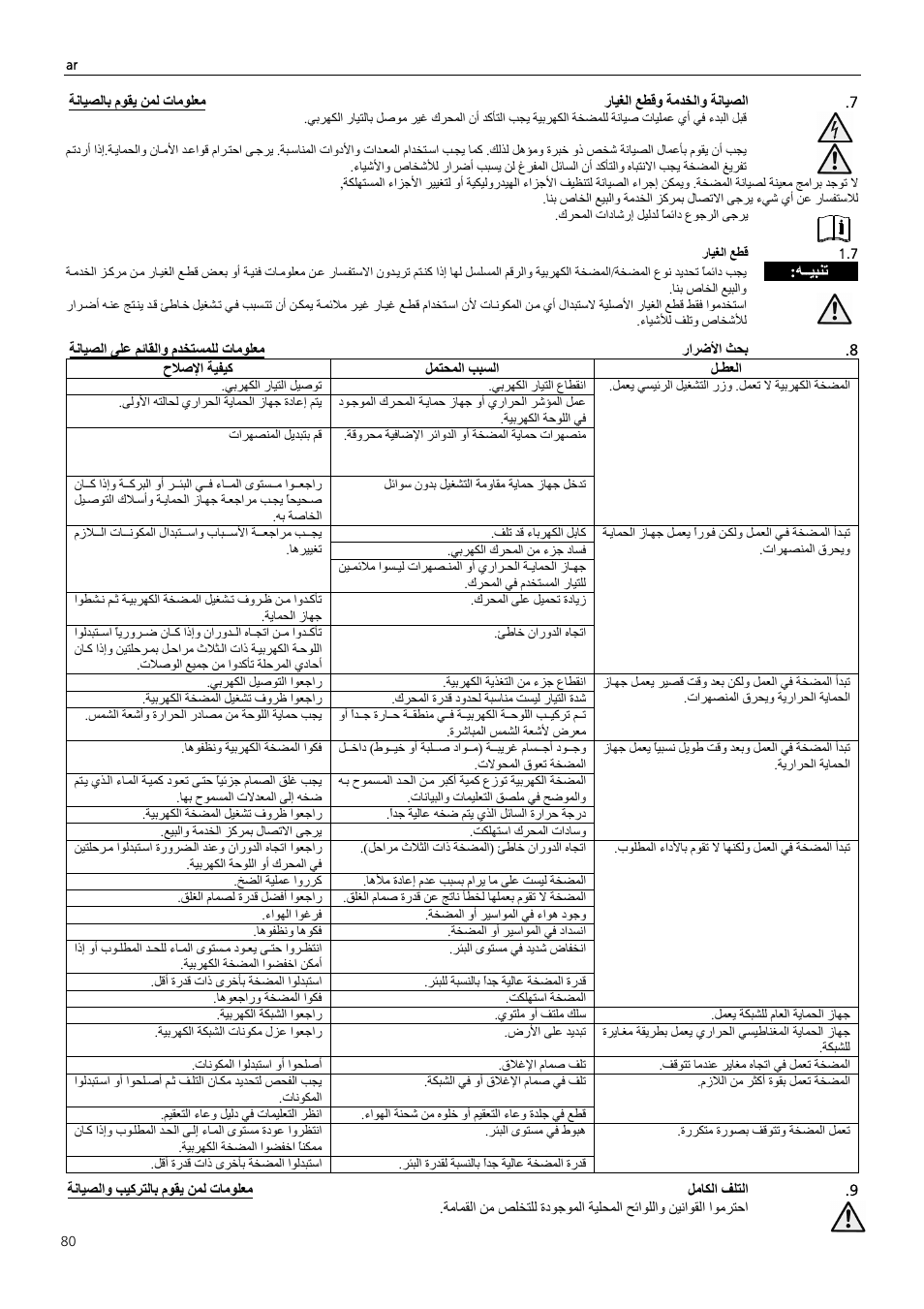 Xylem Z6 ZN6 User Manual | Page 80 / 120