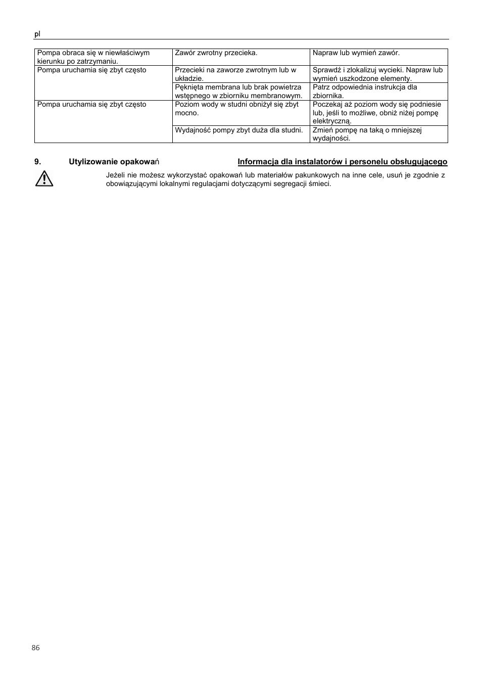 Xylem Z6 ZN6 User Manual | Page 86 / 120