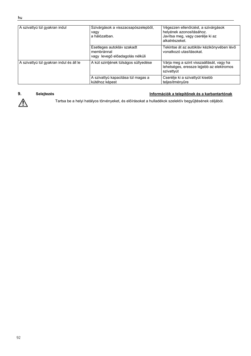 Xylem Z6 ZN6 User Manual | Page 92 / 120
