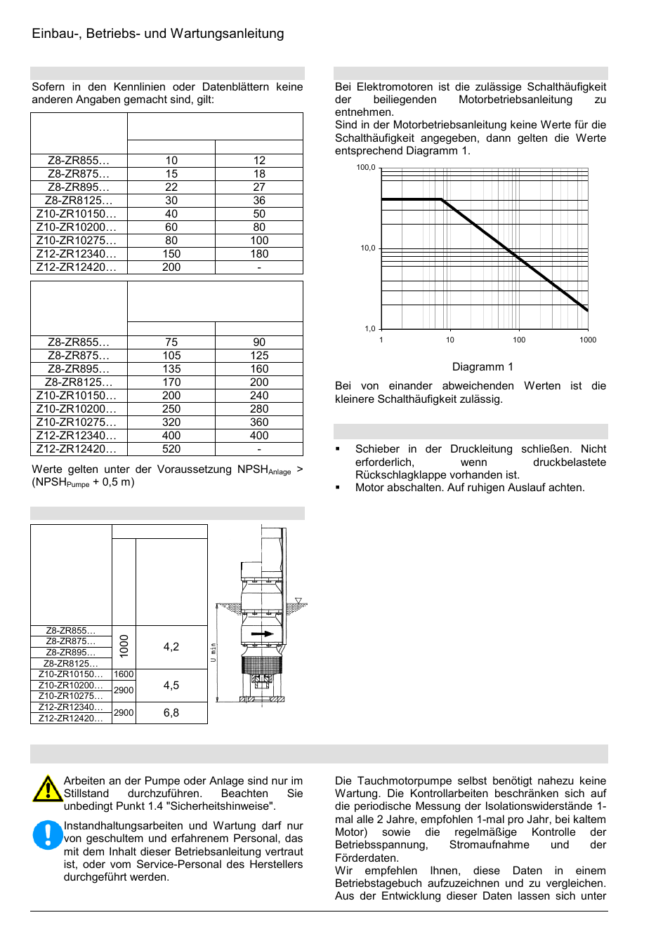 Instandhaltung, wartung, Einbau-, betriebs- und wartungsanleitung, 3 außerbetriebnahme | Xylem Z8 ZR8 Z10 ZR10 Z12 ZR12 User Manual | Page 10 / 88