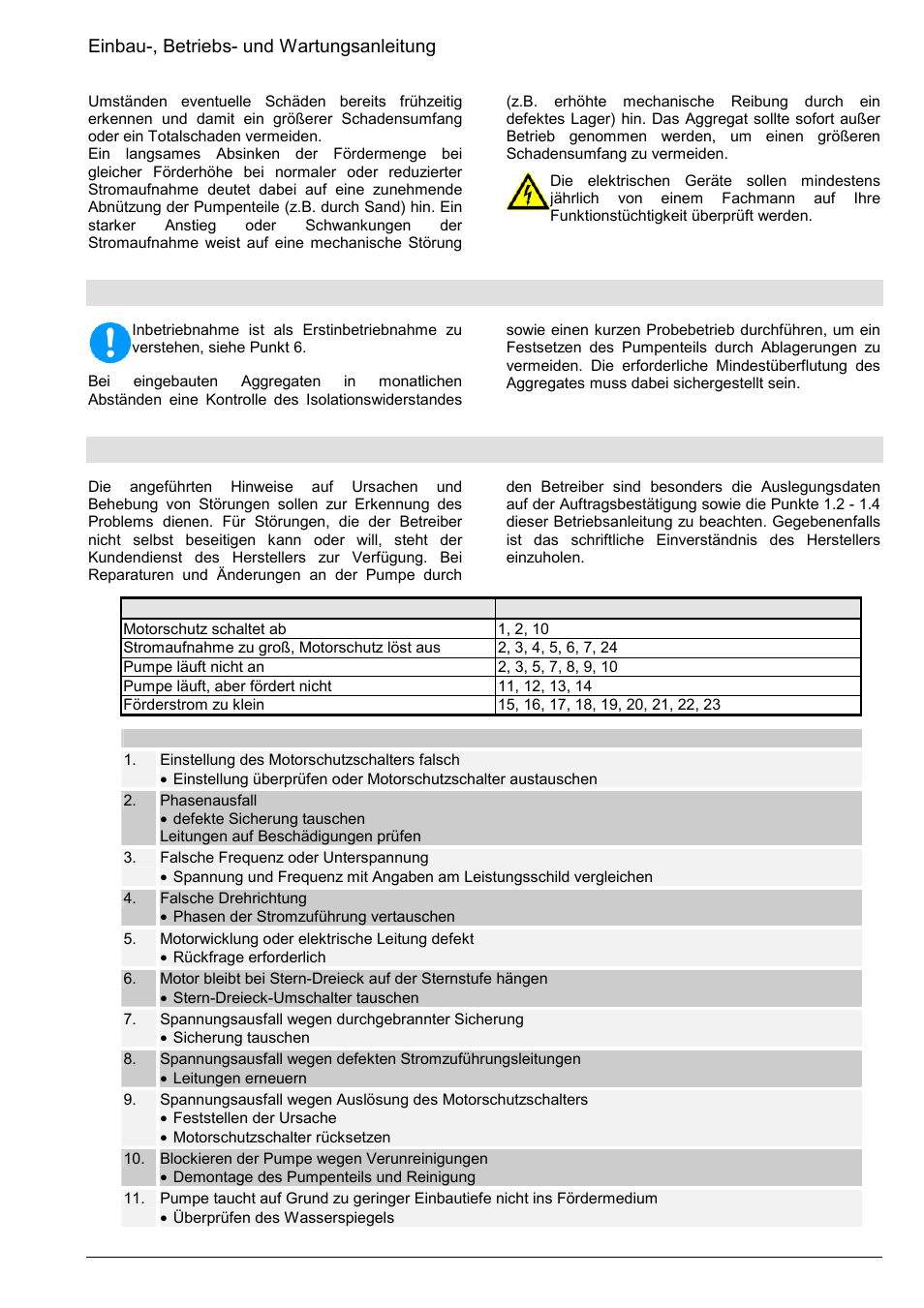 Längerer stillstand, Störungen - ursachen und behebung, Einbau-, betriebs- und wartungsanleitung | Xylem Z8 ZR8 Z10 ZR10 Z12 ZR12 User Manual | Page 11 / 88