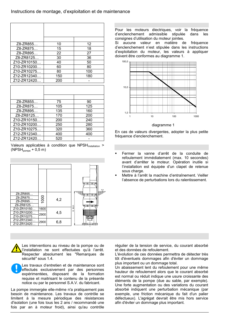 Entretien, maintenance, 3 mise hors service | Xylem Z8 ZR8 Z10 ZR10 Z12 ZR12 User Manual | Page 22 / 88