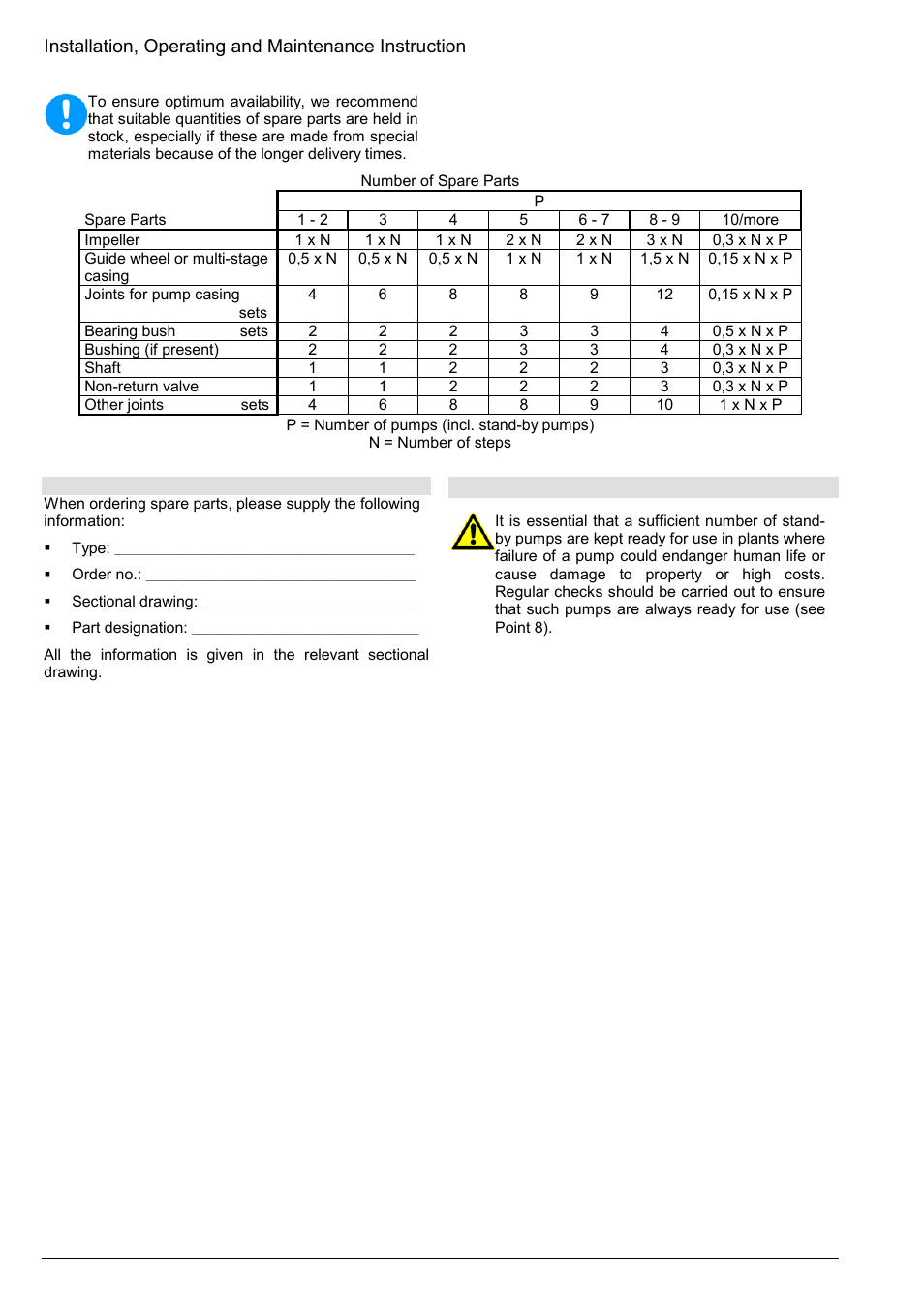 2 reserve pumps | Xylem Z8 ZR8 Z10 ZR10 Z12 ZR12 User Manual | Page 36 / 88