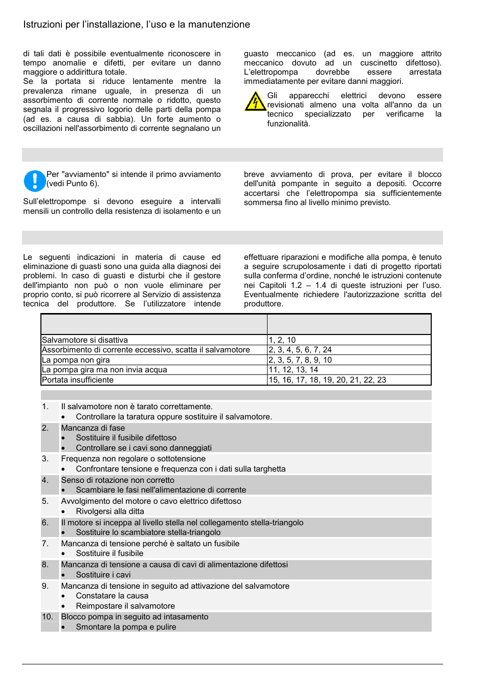 Arresto per periodi prolungati, Anomalie, cause, possibili rimedi | Xylem Z8 ZR8 Z10 ZR10 Z12 ZR12 User Manual | Page 46 / 88