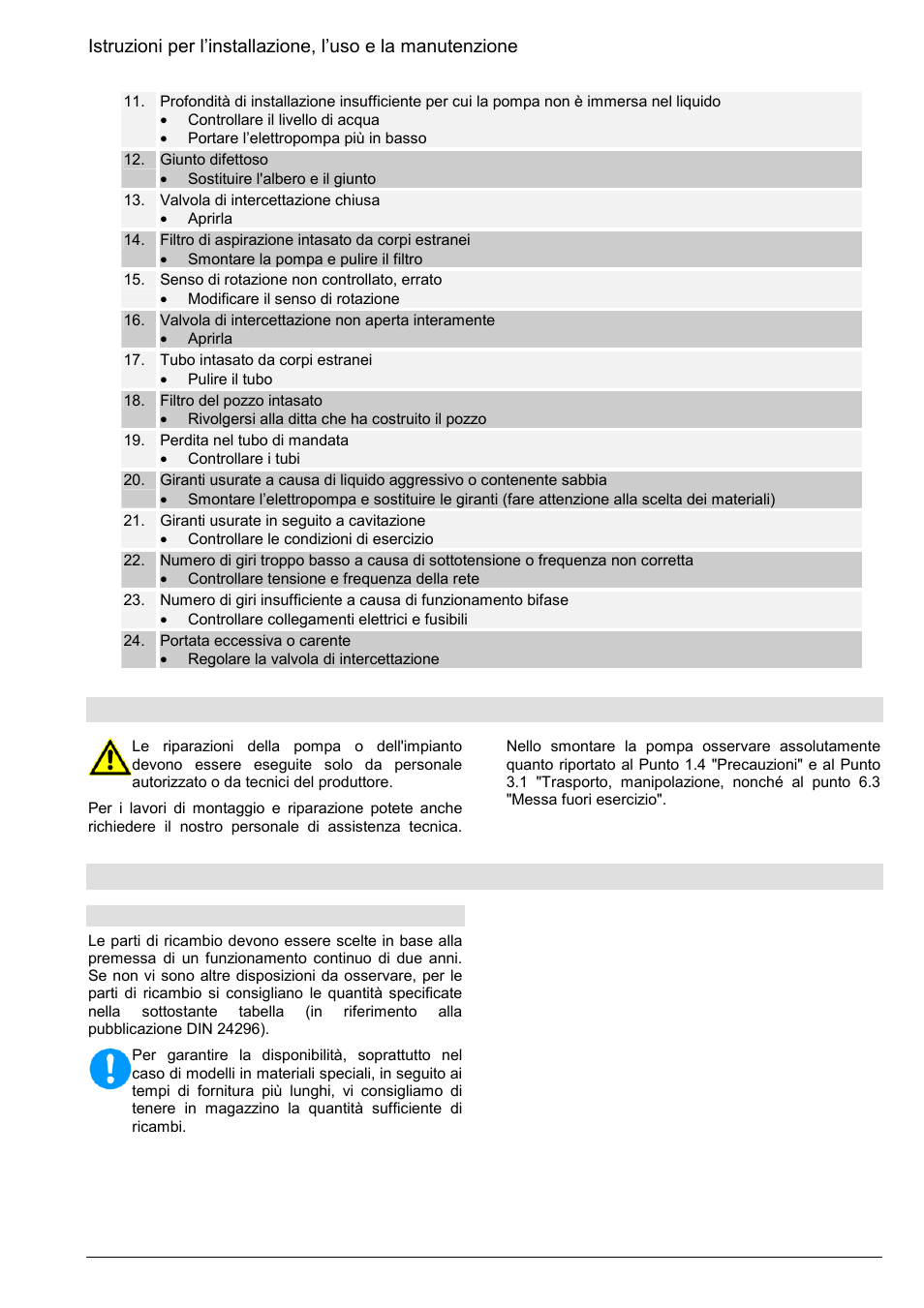 Riparazioni, Ricambi, pompe di riserva, 1 ricambi | Xylem Z8 ZR8 Z10 ZR10 Z12 ZR12 User Manual | Page 47 / 88