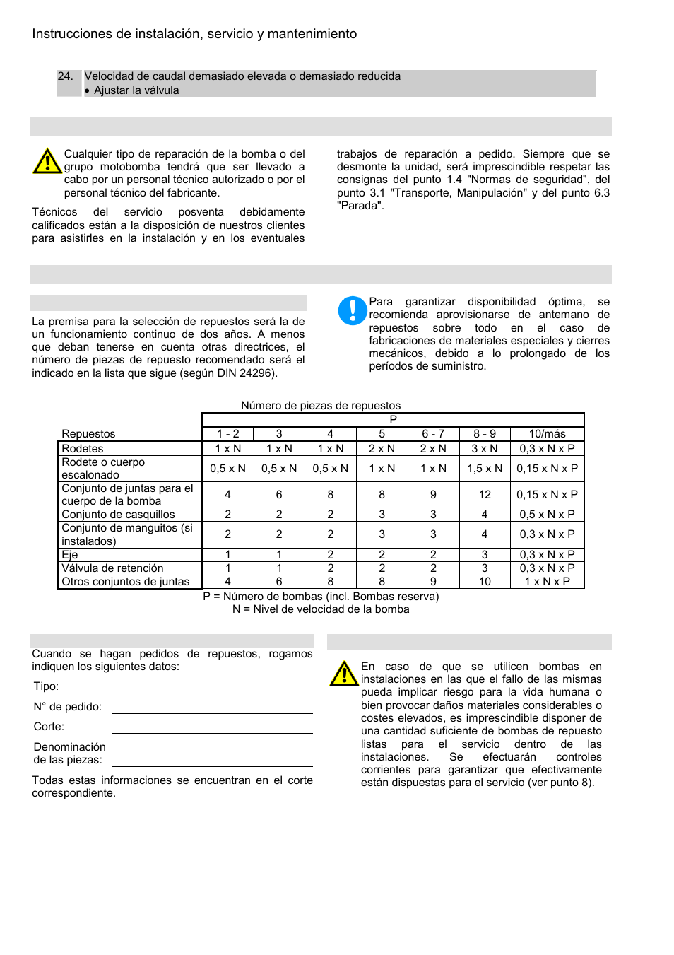 Reparaciones, Recomendaciones para repuestos, bombas de reserva, 1 repuestos | 2 bombas de reserva | Xylem Z8 ZR8 Z10 ZR10 Z12 ZR12 User Manual | Page 60 / 88