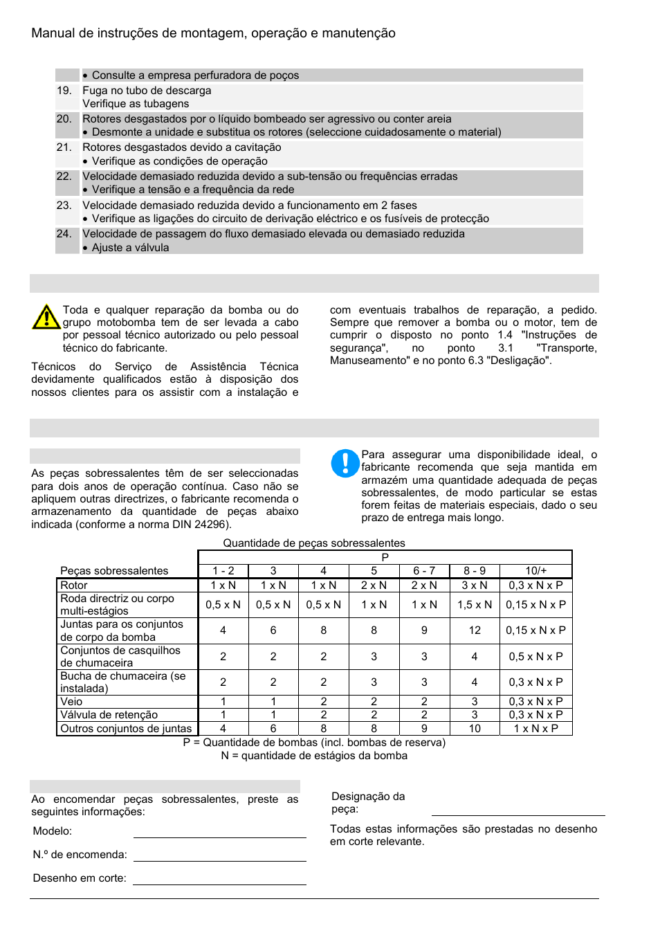 Reparações, Peças sobressalentes, bombas de reserva, 1 peças sobressalentes | Xylem Z8 ZR8 Z10 ZR10 Z12 ZR12 User Manual | Page 72 / 88