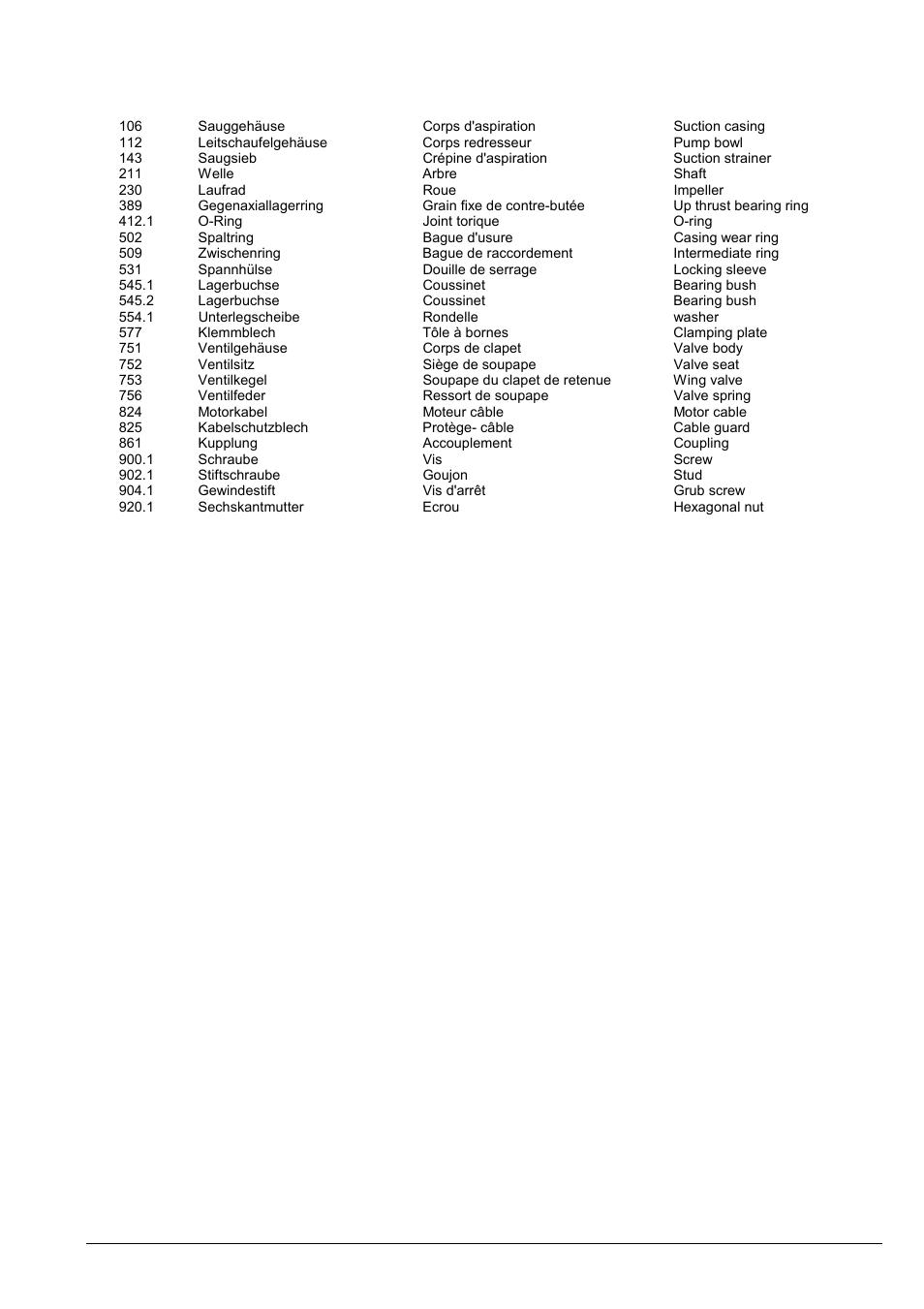 Xylem Z8 ZR8 Z10 ZR10 Z12 ZR12 User Manual | Page 79 / 88