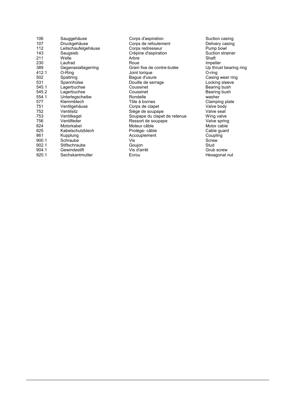 Xylem Z8 ZR8 Z10 ZR10 Z12 ZR12 User Manual | Page 81 / 88