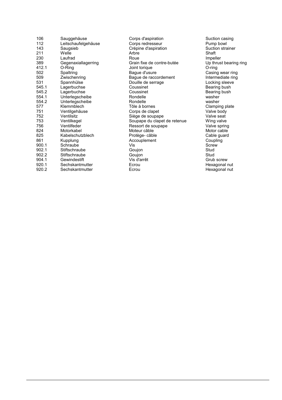 Xylem Z8 ZR8 Z10 ZR10 Z12 ZR12 User Manual | Page 83 / 88