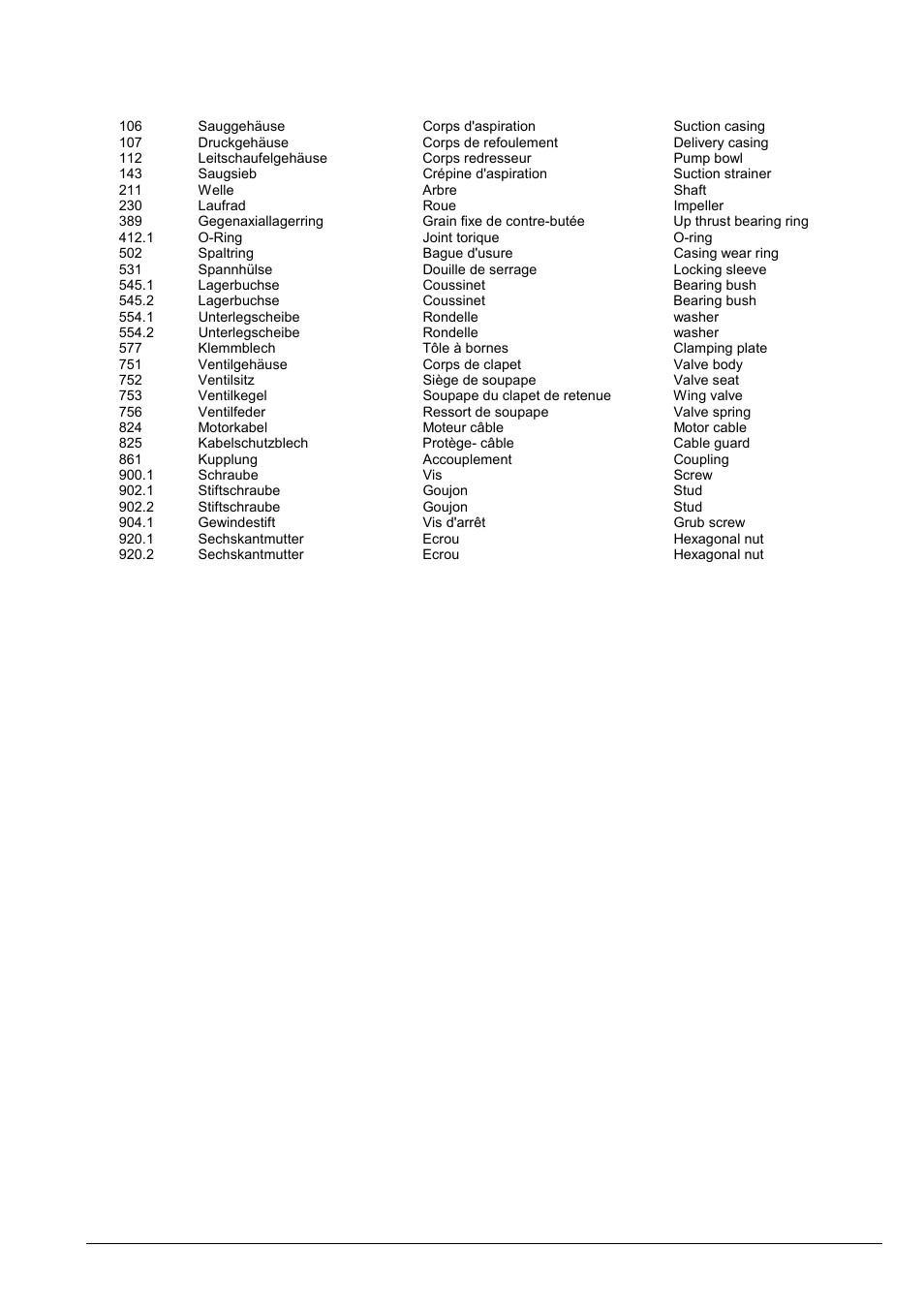 Xylem Z8 ZR8 Z10 ZR10 Z12 ZR12 User Manual | Page 85 / 88