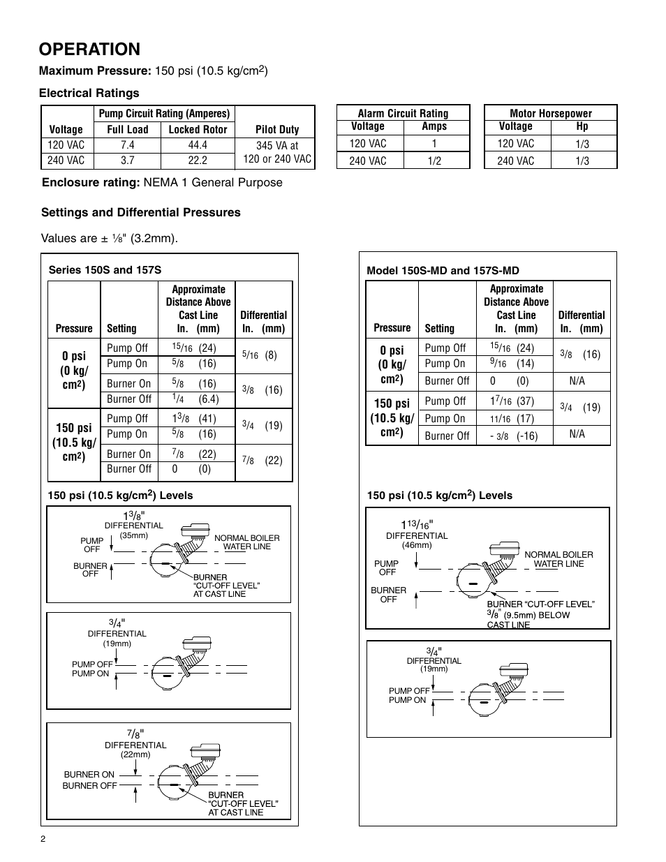 Operation | Xylem MM 219J Replacement Head Mechanism User Manual | Page 2 / 12
