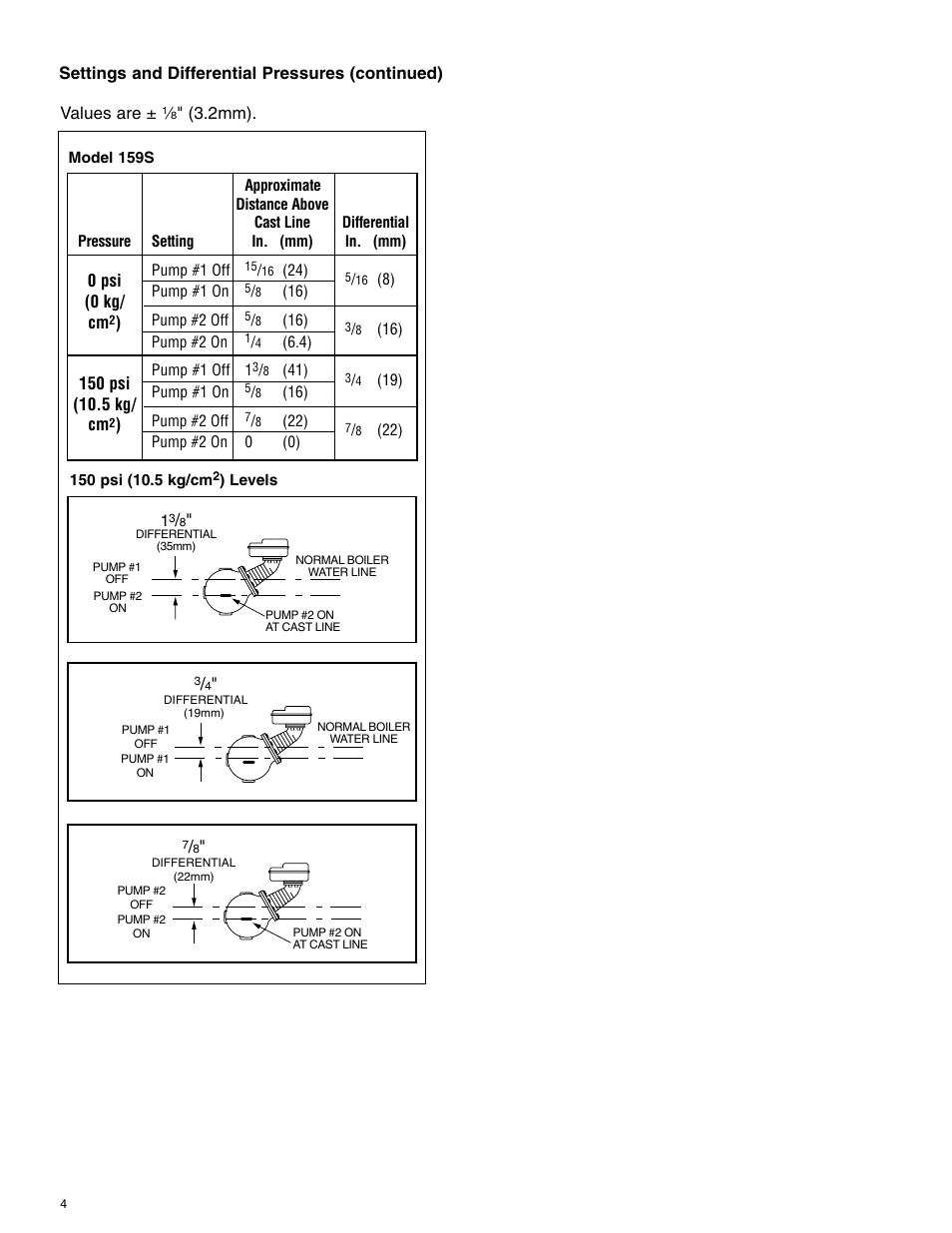 Xylem MM 219J Replacement Head Mechanism User Manual | Page 4 / 12