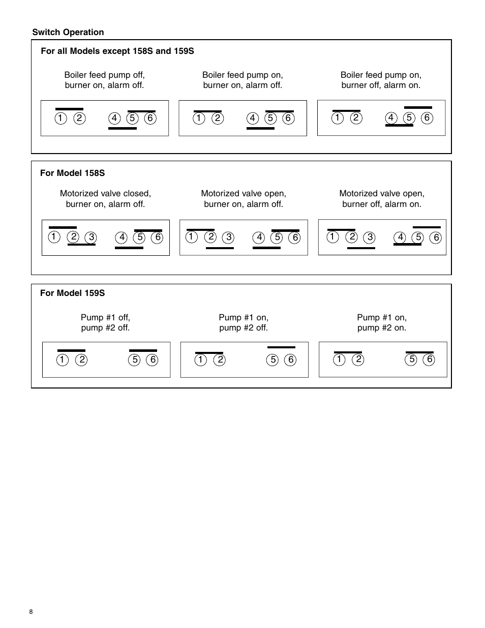 Xylem MM 219J Replacement Head Mechanism User Manual | Page 8 / 12