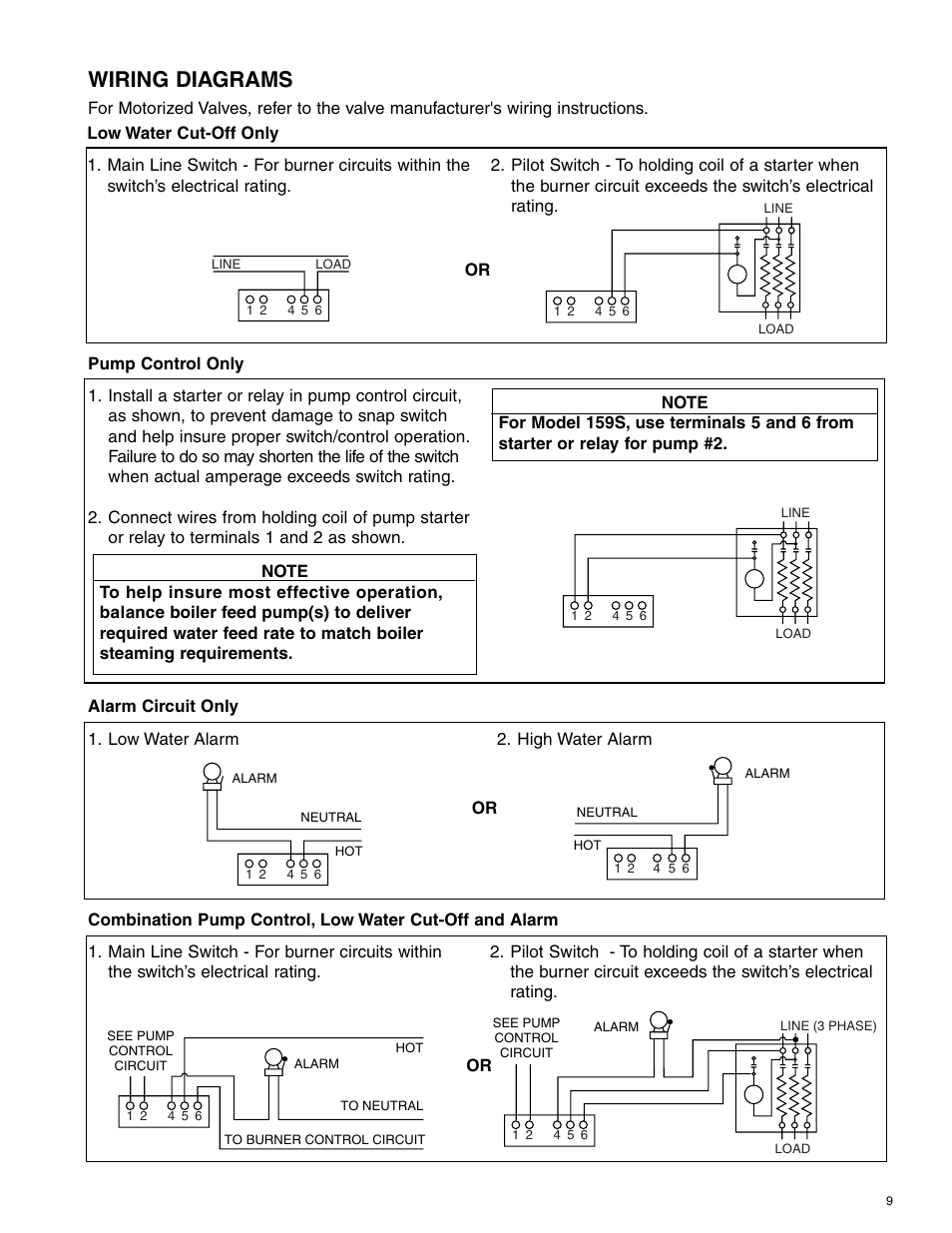 Wiring diagrams | Xylem MM 219J Replacement Head Mechanism User Manual | Page 9 / 12